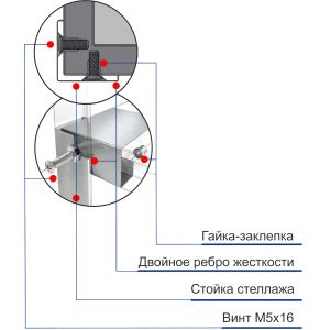 Стеллажи кухонные HICOLD 121564