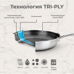 Сковороды PL Proff Cuisine 276567