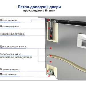 Стол холодильный саладетта HICOLD SL1-11SN (1/3) БЕЗ КРЫШКИ